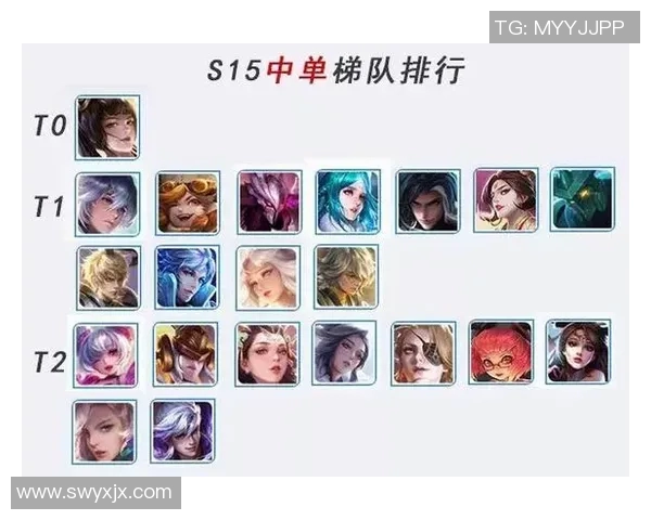 s15赛季电竞王者荣耀实力排行榜揭晓BLG战队荣登第一名