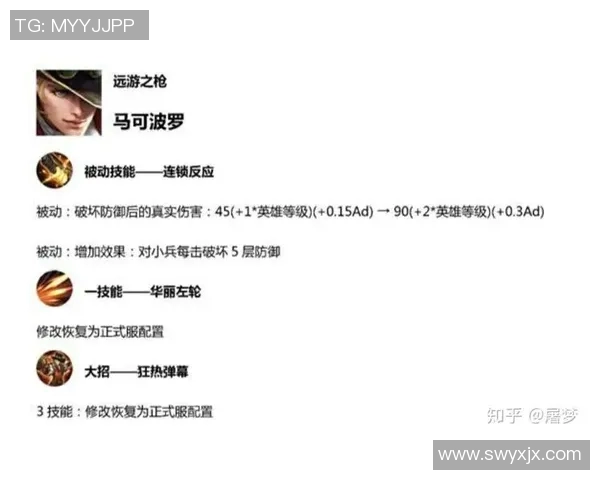 城市赛特别报道FPX战队在S15赛季的辉煌突破与成长历程分析