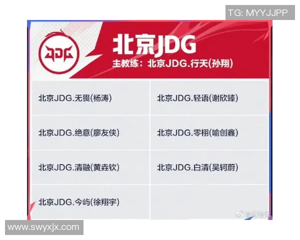 电竞实时数据分析王者荣耀JDG战队实力排名创新高引发关注