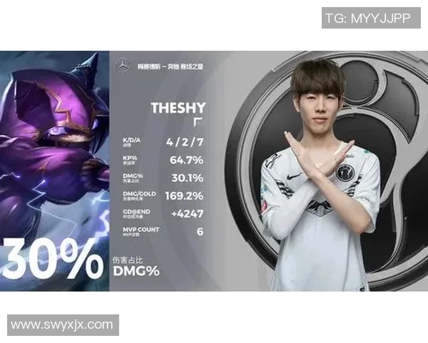 电竞比分职业联赛积分榜IG强势领跑以63分稳居第一位置 电竞比分职业联赛积分榜IG强势领跑以63分稳居第一位置