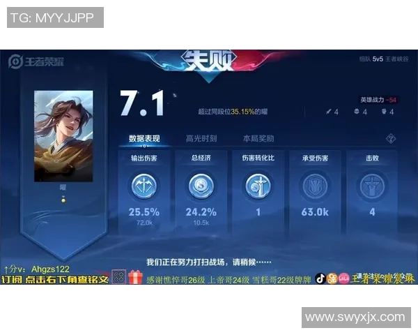 S15LOL比分王者荣耀意识排行榜揭晓FPX荣登第五名引发热议