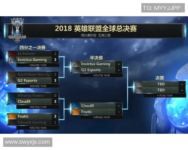 电竞比分DOTA2深度解析IG战队的节奏与战术布局 电竞比分DOTA2深度解析IG战队的节奏与战术布局