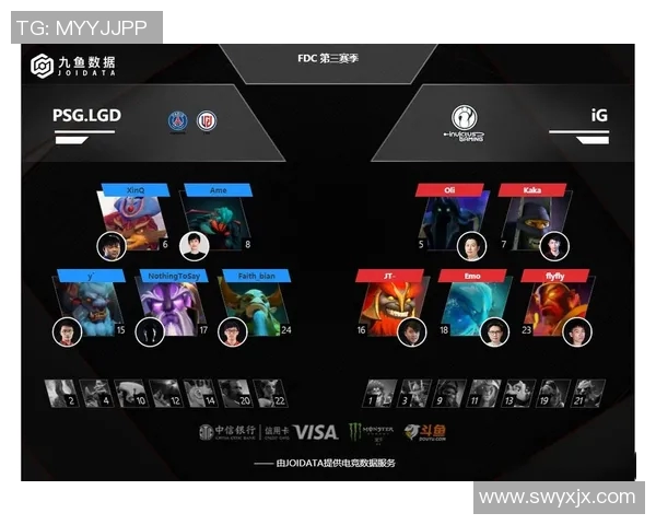 电竞实时数据分析DOTA2IG战队防守反击的得失与策略探讨 电竞实时数据分析DOTA2IG战队防守反击的得失与策略探讨