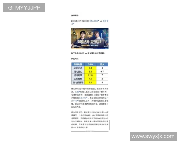 电竞比分最新DOTA2意识排名揭晓JDG战队强势领跑前十名实时数据