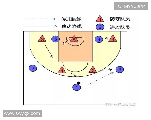 esports最新数据深入分析JDG在CSGO中的阵地战策略与战术执行